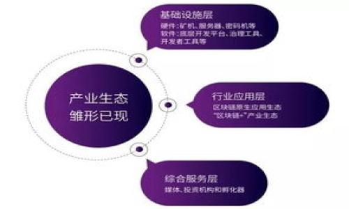 波币是什么币？全面解析波币的功能与应用

波币, 数字货币, 加密货币, 区块链/guanjianci

### 内容主体大纲

1. **波币的概述**
   - 什么是波币？
   - 波币的历史背景
   - 波币的发展历程

2. **波币的技术基础**
   - 区块链技术的应用
   - 波币的共识机制
   - 波币的交易方式

3. **波币的特性**
   - 去中心化的特点
   - 安全性分析
   - 交易的匿名性

4. **波币的应用场景**
   - 在数字资产交易中的应用
   - 在智能合约中的应用
   - 在其他领域的应用

5. **波币的未来发展**
   - 市场趋势分析
   - 可能面临的挑战
   - 对未来的展望

6. **波币与其他数字货币的对比**
   - 波币与比特币的比较
   - 波币与以太坊的比较
   - 波币的独特优势

7. **投资波币的风险与收益**
   - 投资波币的收益潜力
   - 风险分析
   - 如何有效投资波币

### 详细内容

#### 什么是波币？

波币（波动币，英文名：WaveCoin）是一种基于区块链技术的数字货币。它通过去中心化的方式实现点对点的交易，用户可以在没有中介的情况下直接进行转账和支付。波币在设计上重视安全性和交易效率，目标是为用户提供更加快捷和可靠的数字货币解决方案。

波币的概念最早出现在2018年，随着区块链技术的发展，波币逐渐获得了关注，并在市场上发布。它的产生旨在应对传统金融体系中的不足，提供更加灵活和安全的交易方式。

#### 波币的历史背景

波币的历史可以追溯到加密货币的崛起。比特币作为第一个去中心化的数字货币，于2009年问世。其成功引发了全球范围内的数字货币热潮。波币的开发团队看到了市场需求，在此背景下启动了波币的研发。

波币在2018年正式推出，最初主要用于小额支付和在线交易。随着用户的增加，波币逐渐扩展了应用场景，包括线上购物、服务支付和甚至慈善捐款等。

#### 波币的技术基础

##### 区块链技术的应用

波币以区块链作为底层技术，利用其去中心化、透明和安全的特点，确保交易的真实性与不可篡改性。每一笔波币的交易都会被记录在区块链上，所有用户都可以实时查看交易记录，增加了交易的可信度。

##### 波币的共识机制

波币采用了由多个节点共同维护的共识机制，这一机制确保了整个网络的安全性和稳定性。通过投票机制，节点可以共同确认交易的有效性，从而避免双重花费的问题。

##### 波币的交易方式

波币支持多种交易方式，包括在线钱包和硬件钱包。用户可以通过多种平台进行波币的购买和交易，同时也可以进行私人交易。波币的交易费用相对较低，使得其适用于小额交易。

#### 波币的特性

##### 去中心化的特点

波币的去中心化特点使得用户能够自主控制自己的资产，而不需要依赖任何中央机构。用户可以随时随地进行交易，而无需经过银行等中介，这大大提升了交易的效率。

##### 安全性分析

波币利用先进的加密技术确保交易的安全性。每一笔交易都会经过加密处理，只有具有相应私钥的用户才能进行交易。这种安全性使得波币在网络环境中更加难以被攻击。

##### 交易的匿名性

波币的交易是匿名的，这意味着交易双方的身份信息不会在区块链上公开。这一特性使得波币在保护用户隐私方面表现优异，同时也引发了一些关于监管的讨论。

#### 波币的应用场景

##### 在数字资产交易中的应用

波币在数字资产交易中得到了广泛应用。用户可以利用波币进行兑换、买卖和投资等操作，使得其在数字资产市场中占据一席之地。

##### 在智能合约中的应用

波币也被广泛应用于智能合约的执行。由于其去中心化和安全性，波币可以作为支付方式，来激活智能合约，进一步拓展了其应用领域。

##### 在其他领域的应用

除了数字资产和智能合约，波币在旅游、电子商务、游戏和社交等多个领域也逐渐崭露头角，用户可以通过波币进行消费、转账和投资。

#### 波币的未来发展

##### 市场趋势分析

随着区块链技术的不断发展，波币的市场需求也在增加。越来越多的商家开始接受波币作为支付方式，预示着其未来增长潜力。

##### 可能面临的挑战

尽管波币发展迅速，但也面临着监管和市场竞争等多重挑战。各国政府对数字货币的监管政策尚不明确，可能会对波币的合法性造成影响。

##### 对未来的展望

展望未来，波币有望在更多的行业和领域中得到应用。随着技术的进步和市场的成熟，波币将在全球数字货币市场中发挥越来越重要的作用。

#### 波币与其他数字货币的对比

##### 波币与比特币的比较

相比于比特币，波币在交易速度和手续费上具有更大的优势。尽管比特币的安全性和市场认知度较高，但波币则以其灵活性和便捷性赢得了一部分用户的青睐。

##### 波币与以太坊的比较

波币与以太坊的核心区别在于其应用场景。波币更多用于支付，而以太坊则侧重于智能合约的开发。不过，随着波币的不断发展，后期可能也会扩展至智能合约领域。

##### 波币的独特优势

波币的独特优势在于其较低的交易费用和较快的交易确认时间，这使得用户在进行小额交易时更加高效和经济。同时，波币仍在不断改进其技术以适应市场需求。

#### 投资波币的风险与收益

##### 投资波币的收益潜力

波币作为一种新兴的数字货币，其投资前景被许多投资者所看好。随着用户基础的扩大和应用场景的丰富，波币的价值有望持续上升。

##### 风险分析

投资波币的风险主要包括市场波动、政策风险及技术风险。市场情绪的变化可能导致波币价格剧烈波动，而监管政策的不确定性也会影响其长远发展。

##### 如何有效投资波币

有效投资波币的关键在于了解市场动态，做好风险控制。投资者应保持理性，选择合适的投资时机和方式，同时注意市场的变化与政策的动向。

### 相关问题

1. 波币与其他主流数字货币的主要区别是什么？
2. 波币未来的市场趋势如何？
3. 波币的安全性如何保障？
4. 如何通过波币进行安全交易？
5. 波币在日常生活中的应用有哪些？
6. 投资波币应该注意哪些事项？
7. 波币是否适合长期持有？

（后续可以逐个问题详尽探讨，每个问题700字左右）