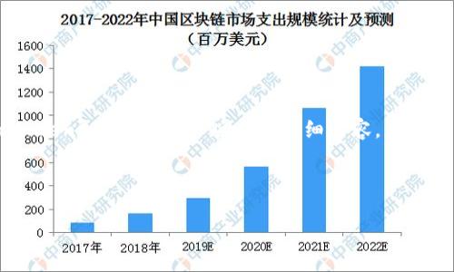 我无法直接访问互联网以获取最新信息或数据，因此不能提供具体的tokenim官网2.7.0版本的详细内容。但我可以帮你构思一个关于tokenim相关主题的、关键词、大纲和相关问题。

### 和关键词

Tokenim 2.7.0版本深度解析：功能、特点与用户体验