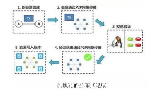 
如何购买比特币冷钱包：完全指南