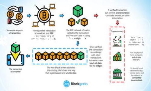关于“tokenim公司会官网”这个问题，我并没有找到具体的信息，同时tokenim这样的公司信息和官网链接可能比较模糊或尚未被广泛认可。如果您在寻找某一特定公司的官网，建议通过搜索引擎手动查找或直接访问其社交媒体页面获取更多的信息。

如果您有更多问题或需要进一步的信息，请让我知道！