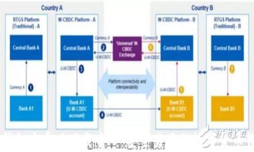 
IM钱包安卓版下载中心：安全易用的数字货币钱包