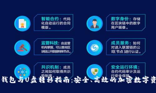 手机冷钱包与U盘转移指南：安全、高效的加密数字资产管理