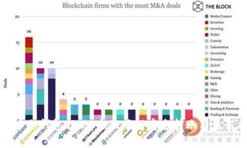 比特币冷钱包提现：全面了解安全转账与流程指南