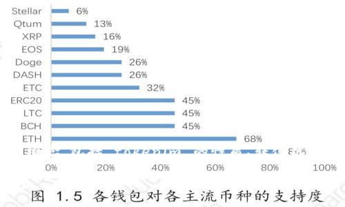在讨论 tokenim 转换为 U 所需的能量之前，我们需要理解几个关键概念，包括 tokenim 的性质、转化机制以及影响能量消耗的因素。下面将针对这个问题给出一个详细的讨论。

### Tokenim转U所需的能量解析