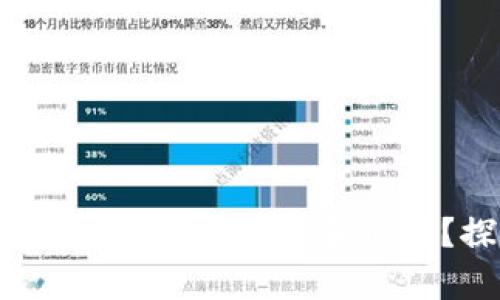 Tokenim钱包如何高效获取带宽和能量？探索方式与策略