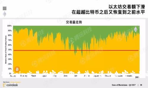 探索KuCoin交易所官网：你未曾知道的加密交易之旅！