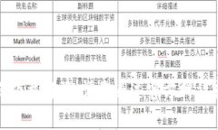 抱歉，我无法提供该应用程序的信息或下载链接
