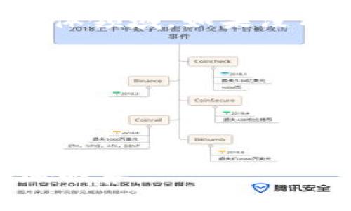 在谈到“tokenim”中以“S”开头的软件时，首先需要明确“tokenim”指的是哪个具体领域，如果没有具体的上下文，可以到一些常见的以“S”开头的软件或软件工具。这些可能包括：

1. **Slack**：一款流行的团队协作和通信工具。
2. **Sketch**：一款专注于用户界面和用户体验设计的工具。
3. **Sublime Text**：一款流行的代码编辑器，因其轻量和高效而受到开发者青睐。
4. **Salesforce**：客户关系管理（CRM）平台，被广泛用于销售和市场营销。

如果您有特定的“tokenim”上下文或领域，可以提供更多信息，以便我能更具体地回答。