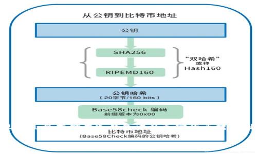 冷钱包（Cold Wallet）是一种用于存储加密货币的方式，因其不直接连接互联网而提高了安全性。而提现则是将存储在冷钱包中的加密货币转移到其他钱包或交易所，以便进行交易或提取法币。以下是一些步骤和建议，帮助你了解如何从冷钱包提现。

### 如何安全地从冷钱包提现？一步一步教你释放资产