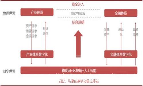   
如何轻松创建自己的SHIB冷钱包？你准备好保护你的数字资产了吗？