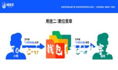 如何安全地使用Tokenim钱包？揭秘数字资产管理的