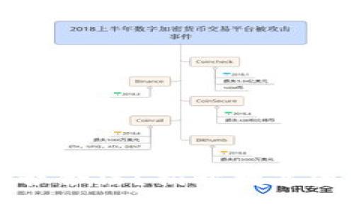 冷钱包购买是否合法？揭开数字资产安全的面纱