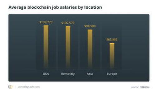 Tokenim是一种专注于数字资产的管理和交易的平台，主要为用户提供一种安全、便捷的方式来管理加密货币。然而，关于是否有电脑版钱包，建议您直接访问Tokenim的官方网站或官方论坛，以获取最新的信息和版本更新。

在此之前，Tokenim的多平台支持通常意味着用户可以在移动设备上使用其应用程序。如果有电脑版推出，很可能会在官方渠道发布消息。

如需进一步了解，请考虑查看以下内容：
1. Tokenim的官方网站
2. 最新的新闻和更新
3. 用户社区和论坛

如果你有其他问题或需要深入的信息，可以随时问我！