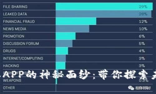 揭开比特派最新版本APP的神秘面纱:带你探索未来的数字资产管理!