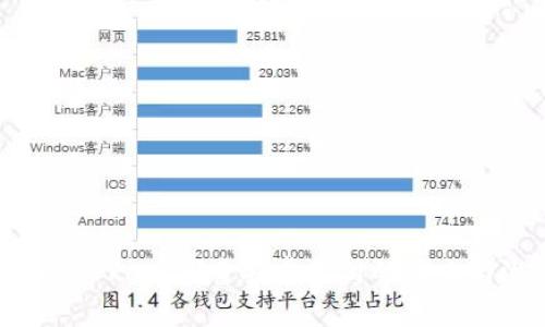 神秘的UPay：探索安卓支付的未来与潜力