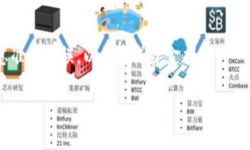 要将TokenIM等数字资产提现到银行卡，通常需要以下步骤。需要注意的是，具体步骤可能因不同的交易所或钱包而异。以下是一个大致的流程：

步骤一：选择合适的交易平台
首先，您需要选择一个支持TokenIM提现功能的交易平台。这可以是一个中心化交易所（如币安、火币等）或您的 TokenIM 钱包自带的兑换功能。确保选定的平台支持将数字资产转换为法定货币，并提供提现到银行卡的选项。

步骤二：注册并完成身份验证
在选择的交易平台注册账户，并按照要求完成身份验证（KYC）。这通常包括上传身份证明文件及地址证明，以确保您的账户安全性和合规性。

步骤三：将TokenIM转入交易平台
在成功注册并验证身份后，您需要将您的TokenIM资产转到所选的平台。查找平台提供的TokenIM充值地址，并通过您的钱包向该地址发送TokenIM。在转账后，请耐心等待，确认交易已经成功入账。

步骤四：将TokenIM兑换为法定货币
一旦TokenIM成功到账，您可以选择将其兑换为法定货币（如人民币、美元等）。在交易平台中，找到交易区域，选择TOKENIM对法定货币的交易对，执行买卖操作。您可以选择市价单进行快速交易，或限价单以获取更好的价格。

步骤五：申请提现到银行卡
交易完成后，您可以申请提现。进入交易所的“提现”页面，选择所需提现的法定货币，并输入银行卡信息及提现金额。确认所有信息无误后，提交提现申请。

步骤六：确认提现状态
大多数交易平台将在申请成功后进行审核，审核过程可能需要数小时到数天不等。您可以在平台的提现记录中查看状态。在成功处理后，法定货币将被转入您的银行卡中。

注意事项
在提现过程中，请注意平台的手续费、提现限额和处理时间等信息。此外，请确保您的银行卡信息准确无误，以免造成资金损失。

请务必在进行任何操作之前，仔细阅读交易平台的相关规定和要求，并确保自己的资产安全。
