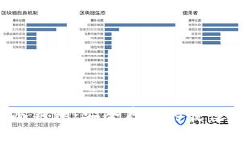 揭秘区块链冷钱包：安全存储的最佳选择在哪里？