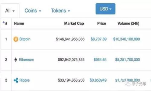 为什么Tokenim没有加入火币生态链？背后隐藏了什么秘密？