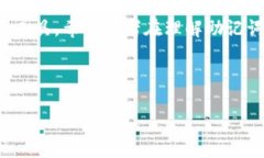 思考一个易于大众且的  如何用助记词神奇地找回