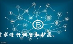 验证 TokenIM（通常指的是一种安全令牌或身份验证