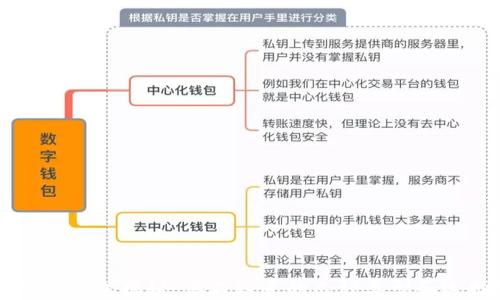 
区块链冷钱包揭秘：你不知道的几种类型和选择秘诀