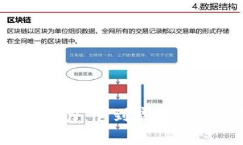加密货币的潜力：它到底能为我们做什么？