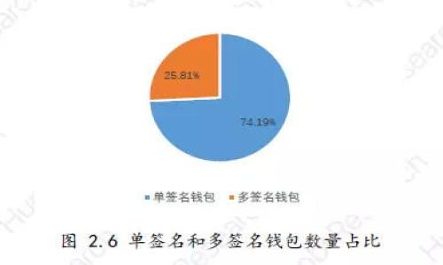   以太坊钱包与Tokenim：你真的了解它们之间的差异吗？ / 

 guanjianci 以太坊钱包, Tokenim, 数字货币, 加密货币 /guanjianci 

引言
在数字货币的世界中，以太坊作为一种成熟的区块链平台，推动了众多新兴项目的崛起。而在这个平台上，钱包和Tokenim作为重要的资产管理工具，扮演着各自独特的角色。然而，很多用户对它们的区别并不明确。就好像在一场浪潮中，许多小船漂浮在水面，分不清哪一只是自己所需的船。今天，我们将深入探讨以太坊钱包与Tokenim之间的区别，帮助您在数字货币的海洋中找到自己的方向。

一、以太坊钱包的基础知识
以太坊钱包是存储和管理以太币（ETH）及ERC-20代币的工具。就像一个安全的保险箱，钱包中可以存放您的数字财富，同时也负责生成和管理您的私钥，确保您的资产安全。以太坊钱包分为热钱包（在线）和冷钱包（离线）两种类型。热钱包便于随时访问和交易，适合频繁交易的用户；而冷钱包则在安全性上更胜一筹，适合长期持币者。

二、什么是Tokenim？
Tokenim是一种特殊类型的数字钱包，旨在为用户提供更加便利的Token管理服务。Tokenim可以看作是一座大型的交易市场，用户不仅可以用它存储和管理不同的代币，还可以通过它参与各种去中心化金融（DeFi）项目和交易。这一功能使Tokenim用户能够像商人一样，灵活地管理和变现自己的资产，开辟新的收益可能。

三、功能比较
h41. 钱包的功能特性/h4
以太坊钱包的主要功能包括：
ul
    li安全存储：保护您的私钥和密码，确保资产安全。/li
    li基本交易：发送和接收以太币及ERC-20代币。/li
    li查看余额：实时查看账户余额和交易历史。/li
/ul

h42. Tokenim的功能特点/h4
Tokenim提供了更多的功能，如：
ul
    li多种代币管理：支持多种不同的代币，用户可以在同一平台上管理不同资产。/li
    liDeFi参与：用户可以通过Tokenim参与借贷、流动性挖矿等DeFi项目。/li
    li智能合约交互：允许用户与智能合约进行互动，开展更复杂的交易。/li
/ul

四、用户体验
以太坊钱包的用户体验通常较为简洁直观，适合新手用户。它就像是一辆便利的车，帮助用户轻松到达目的地。然而，对于那些寻求更多功能的用户来说，Tokenim就像一辆豪华跑车，尽管可能需要更多的学习成本，但它却能提供更高的使用体验和更多的可能性。

五、安全性分析
安全性是数字资产管理中不可忽视的重要因素。以太坊钱包在私钥管理上提供了一定的加密保障，而Tokenim则在安全策略上更为灵活，使用多重验证和智能合约技术，增强用户资产的保护。就像两座堡垒，虽然都能保护住资源，但一座可能更坚固，而另一座则在防御策略上更为多样。

六、适用场景
选择何种工具，首先要考虑自身的需求。对于频繁交易的用户来说，以太坊钱包就像是他们的随身钱包，随时随地都能完成交易。而对于希望深入参与DeFi市场的用户，Tokenim则更像一位经验丰富的顾问，为其提供多样的选择和机会。

七、总结与建议
在比较了以太坊钱包和Tokenim的不同功能后，我们发现，在数字货币的世界中，这两者扮演着不同的角色。就像是大海中的两艘船，分别驶向不同的方向。选择适合自己的工具，会使您在这片辽阔的海洋中航行得更加顺利。无论是选择以太坊钱包还是Tokenim，都应该根据自己的使用习惯和需求来决定。

八、附录：常见问题解答
为了帮助用户更好地理解以太坊钱包和Tokenim，以下是一些常见的问题及解答：
ul
    liQ1：以太坊钱包和Tokenim可以共享资产吗？br
    A：不可以，它们是两个独立的工具，用户需要在各自平台进行管理。/li
    
    liQ2：哪种工具更安全？br
    A：安全性取决于用户的使用习惯，两者都有其安全策略，但用户需自行采取必要的安全措施。/li
/ul

通过对以太坊钱包与Tokenim的深入分析，您是否对它们有了更清晰的了解？希望这能够帮助您在数字货币的投资之路上乘风破浪，顺利前行！