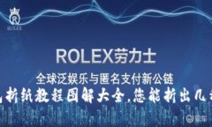 揭秘：冷钱包折纸教程图解大全，您能折出几种