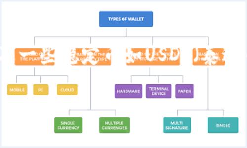 Tokenim是一家加密货币交易平台，常见的支持的数字资产包括比特币（BTC）、以太坊（ETH）、瑞波币（XRP）、莱特币（LTC）、以及一些稳定币如USDT（泰达币）等。但是，具体支持的币种可能随时变动，因此建议您访问Tokenim的官方网站或相关官方信息获取最新的支持币种列表。

同时，如果您有任何特定的币种在意或想要了解更多的细节，也可以直接查阅官方资料或社区讨论。
