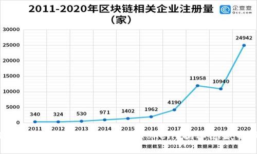 如何识别安卓应用中的真假Token？揭秘隐藏的风险！