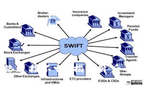 Tokenim钱包网络连接不畅？揭秘背后的原因与解决方案！