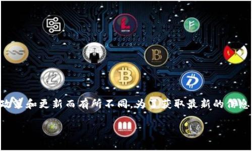 Tokenim 作为一个加密货币交易平台，是否支持某种特定的加密货币（如 Shiba Inu，通常简写为 SHIB）会依据平台的具体政策和更新而有所不同。为了获取最新的信息，建议您直接访问 Tokenim 的官方网站或查看他们的公告、支持页面以及社交媒体渠道。这样可以确保您获得最准确的信息。

如果您有其他相关问题或需要另一种帮助，请随时告诉我！
