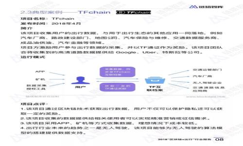 
探索 Tokenim 2.0 钱包的无限可能：你准备好迎接新挑战了吗？