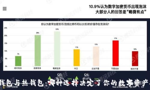   
硬件钱包与热钱包：哪种选择决定了你的数字资产安全？