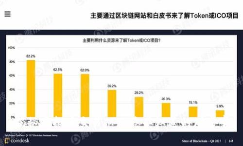 揭秘虚拟币交易APP：您不知道的那些事