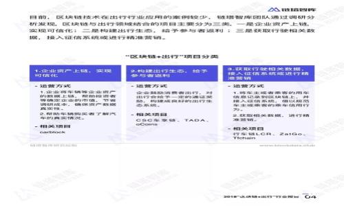 亲手打造IM冷钱包：一个安全与创意并存的数字资产保护方案