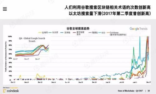 Tokenim iOS版为何悄然下架？真相揭秘！