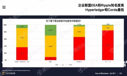 币圈空投：机会与风险的博弈，你能抓住这次“金矿”吗？
