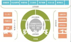 Tokenim为何退出中国市场？背后的故事揭示了哪些