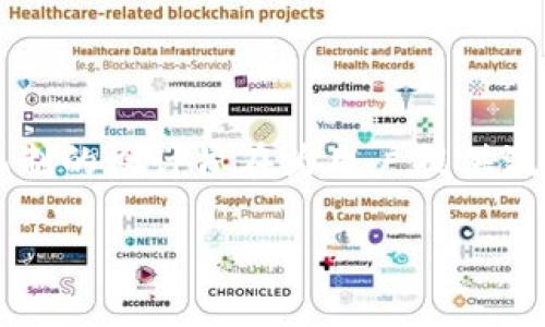 在Tokenim平台中，YTL（Yield Token Liquidity）通常是指与收益生成、流动性池相关的代币或机制。YTL机制的设计旨在为用户提供流动性，同时奖励用户通过提供流动性而产生的收益。下面是一个关于YTL的内容大纲，以及相应的详细内容。

## YTL：解密Tokenim背后的收益流动性之谜！
