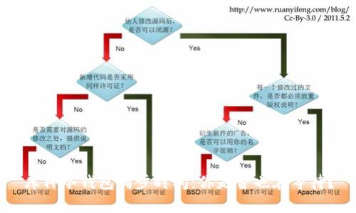 库神冷钱包同步时间：你是否也在等待？