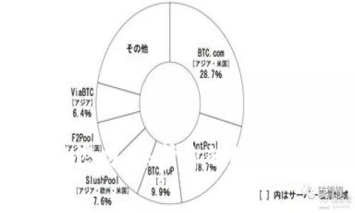 探索Coinbase冷钱包的潜力：保护你的数字资产的秘密武器是什么？