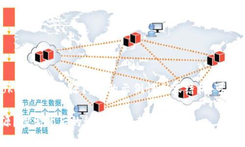 好的，这是一个关于Tokenim和开源问题的示例性内容结构，可以帮助提高并吸引大众。

Tokenim为何没有开源？探索背后的秘密与未来可能性