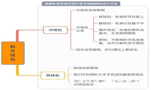揭开2019款库神冷钱包的神秘面纱：为何它成为数字货币爱好者的不二选择？