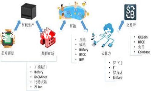 要激活 Tokenim 钱包，您可以按照以下步骤进行操作：

1. **下载钱包应用**：
   - 首先，确保从官方渠道下载 Tokenim 钱包应用。可以在相关的应用商店（如 Google Play 或 Apple App Store）中搜索并下载。

2. **创建新钱包**：
   - 打开应用后，点击“创建新钱包”选项。系统可能会要求您设置一个强密码，以保护您的钱包。

3. **备份助记词**：
   - 在创建钱包的过程中，系统会生成一个助记词（通常是12个或24个单词）。请务必妥善备份这些助记词，因为它们是您恢复钱包的唯一方法。

4. **激活钱包**：
   - 使用您的密码和助记词登录钱包应用。系统会提示您进行一些设置，完成后您的钱包将被激活。

5. **添加资产**：
   - 激活钱包后，您可以根据需要添加不同的数字资产（如比特币、以太坊等）。按照应用内的指示添加并管理您的资产。

6. **保持安全**：
   - 定期更新您的应用程序，并在安全的环境中使用您的钱包，以确保您的资产安全。

请注意，不同的钱包可能会有所不同，因此确保您阅读 Tokenim 的官方指导或支持文档，以获得更具体的信息。