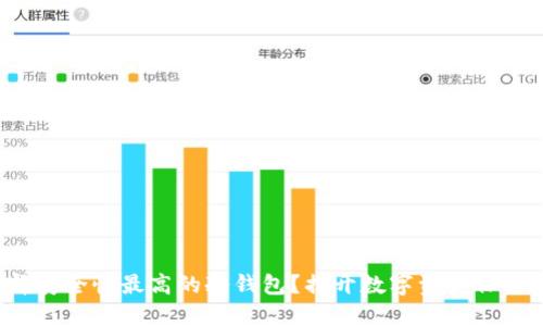 如何选择安全性最高的冷钱包？揭开数字资产保护的秘密！