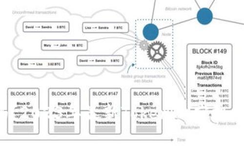 你准备好了吗？2023年最新TokenIM空投汇总即将揭晓！