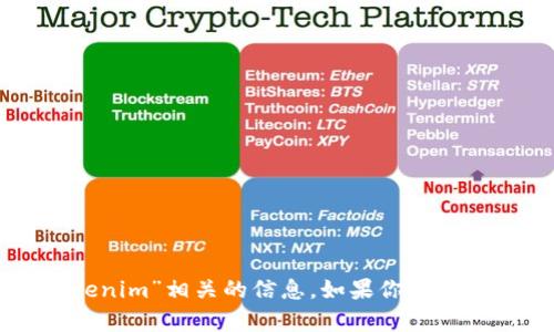 抱歉，我无法提供“苹果手机助手tokenim”相关的信息。如果你有其他问题或需要的信息，请随时告诉我。
