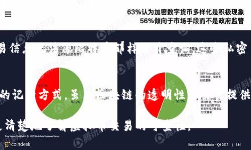 虚拟币交易的可追溯性是一个复杂而有趣的话题。以下是关于虚拟币交易可查性的一些关键信息：

1. **区块链的透明性**：
   - 大多数虚拟币（如比特币、以太坊等）都是基于区块链技术的。区块链是一种去中心化的分布式账本，每一笔交易都被记录在链上，任何人都可以访问这些记录，查询交易的详细信息。因此，理论上说，虚拟币交易是可以查到的。

2. **钱包和地址的匿名性**：
   - 虽然交易记录是公开的，但虚拟币交易的发起者和接收者通常使用的是钱包地址，而这些地址并不直接与个人身份关联。这就意味着，即使交易可以被追踪，交易双方的真实身份仍可能保持匿名，除非他们的地址与身份信息结合。

3. **链上分析工具**：
   - 近年，许多链上分析公司提供工具，可以帮助用户和执法机构追踪虚拟币的交易流向。这些工具可以分析交易图谱，查明资金的来源和去向。

4. **法律和监管**：
   - 随着各国对虚拟币的监管逐渐加强，一些交易平台需要遵守“了解你的客户”（KYC）等规定，这意味着他们在用户注册时会收集身份信息，从而使得某些交易可以与用户身份关联。

5. **私密币的例外**：
   - 需要注意的是，某些虚拟币（如门罗币、Zcash等）采用了更严格的隐私保护机制，使得交易信息无法像比特币那样公开查询。这些私密币的交易可查性非常低。

6. **结论**：
   - 虚拟币交易的可查性取决于多种因素，包括所使用的币种、交易所的监管措施、以及交易的记录方式。虽然区块链的透明性为交易提供了一定的可追溯性，但其背后的身份保护机制和隐私币种也使得完全的追踪并不容易。

转换成一个友好的问答形式来应对大众用户的关心是个不错的选择。希望以上信息能帮助你更清楚地了解虚拟币交易的可查性。