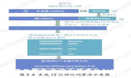 了解冷钱包：将数字资产安全保存的秘密武器是什么？